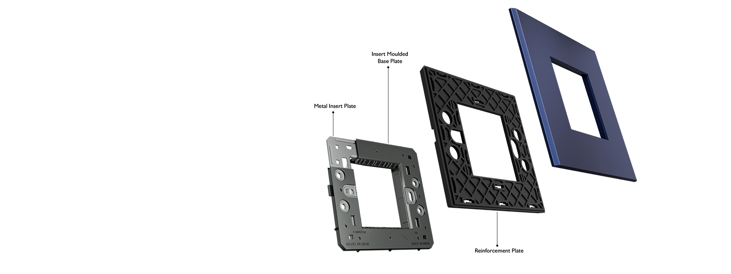 Coverplates Technology Labeled