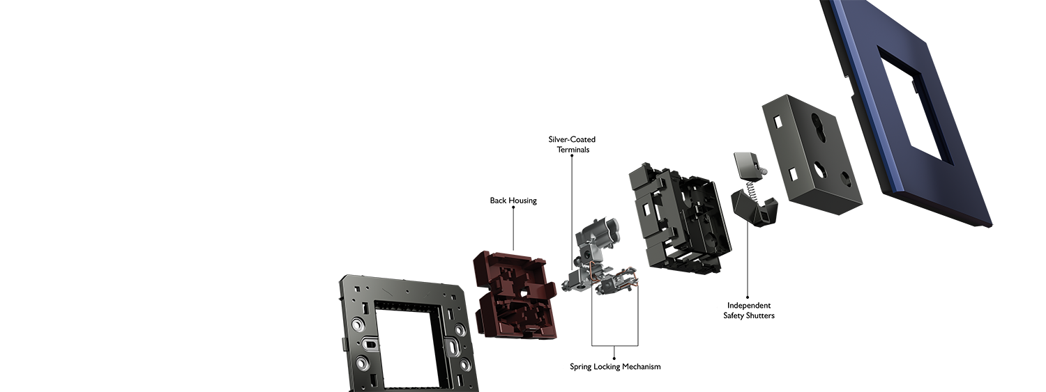 Socket Technology Labeled