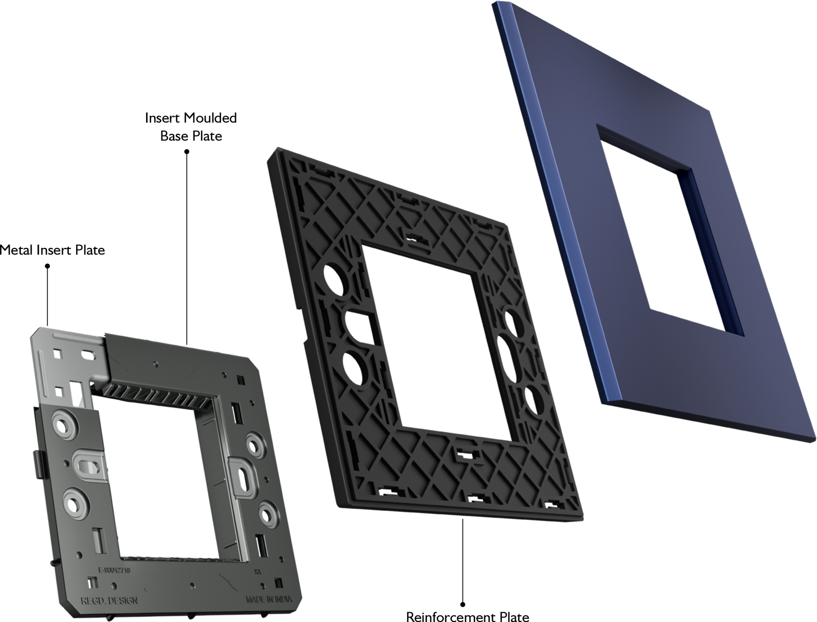 Coverplates Technology